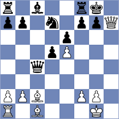 Jiganchine - Wickramasinghe (chess.com INT, 2022)