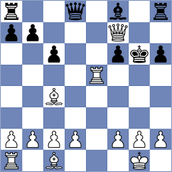 Lazarevic - Tomic (Djenovici, 2018)