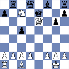 Tissir - Yagnyatinskiy (chess.com INT, 2025)