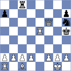 Ramos Reategui - Lopez Palma (Chess.com INT, 2020)