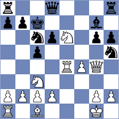 Malin - Hansen (Norway, 1999)