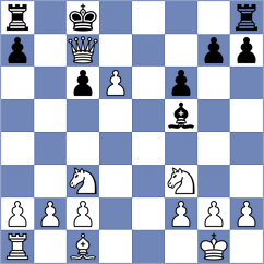Hjorteland - Sharma (Chess.com INT, 2021)