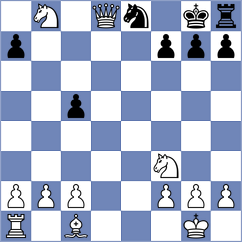 Al Aisaee - Maryam Radman (Lichess.org INT, 2021)