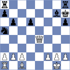 Annaberdiev - Terron Elena (chess.com INT, 2025)