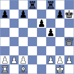 Maltsevskaya - Lopez Perdomo (chess.com INT, 2022)