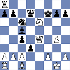 Havlik - Petkov (Strmilov, 2005)