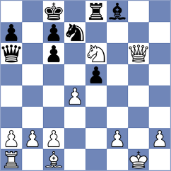 Han - Gajic (Pozarevac SRB, 2022)