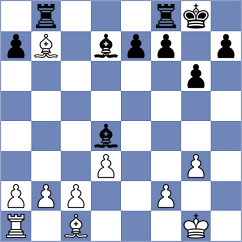 Zaichenko - Sagita (chess.com INT, 2023)