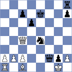 Rodrigues Mota - Teixeira (Chess.com INT, 2020)