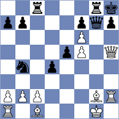 Horvath - Buchenau (chess.com INT, 2023)