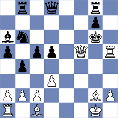 Shahinyan - Martinez Molina (Chess.com INT, 2020)