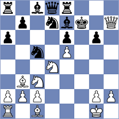 Golubev - Portal Ramos (chess.com INT, 2024)