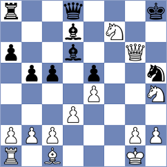 Villagomez Martinez - Galvez Alvarado (Chess.com INT, 2020)