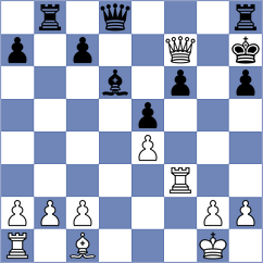 Dragieva - Kichukov (St Constantin and Helena, 2010)