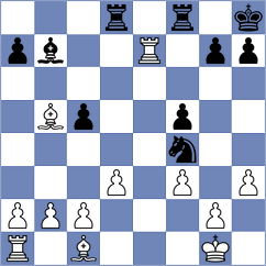 Manon Og - Kotlyar (chess.com INT, 2023)