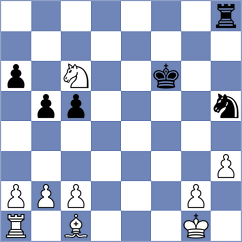 Dimitrijevic - Milosevic (Belgrade, 2008)