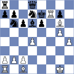 Argandona Riveiro - Samadov (chess.com INT, 2025)