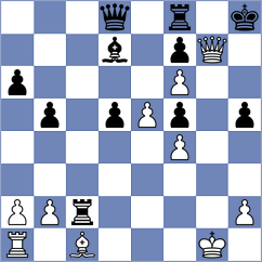 Bamber - Gillespie (Dundee, 2013)
