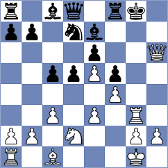 De Arruda - Martinkus (chess.com INT, 2023)
