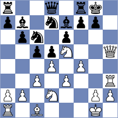 Wagner - Miranda (chess.com INT, 2024)
