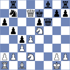 Sichel - Curry (Parsippany, 2001)