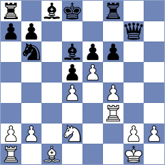 Sanudula - Ai (chess.com INT, 2023)