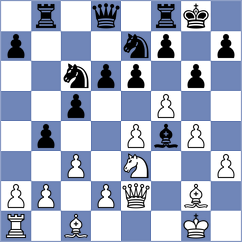 Prado - Gostev (chess.com INT, 2024)