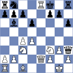 Montano Velasco - Reyes Penarreta (Chess.com INT, 2020)