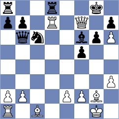 Tifferet - Khusenkhojaev (chess.com INT, 2024)