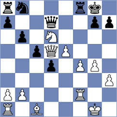Mena - Novak (chess.com INT, 2024)