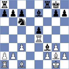 Stanojevic - Brodsky (chess.com INT, 2025)