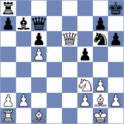 Nguyen - Ryabukhina (Silves POR, 2025)