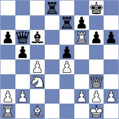 Kanyamarala - Almagro Mazariegos (chess.com INT, 2024)