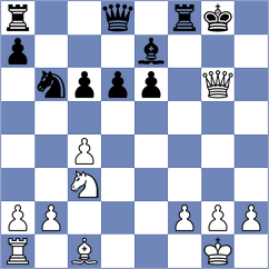 Perera Alfonso - Oparin (Chess.com INT, 2020)