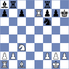 Zaksaite - Srivatsan Karthikeyan (chess.com INT, 2023)