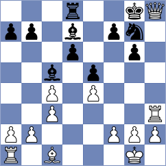 Kaljikovic - Schirnik (Playchess.com INT, 2020)