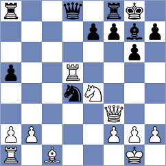Komissarov - Musovic (chess.com INT, 2022)
