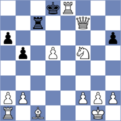 Nachiket - Zaa (Chess.com INT, 2021)
