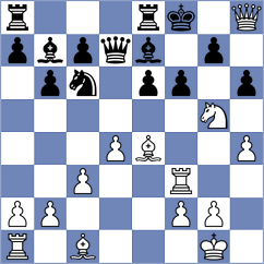Sofronie - Gheorghiu (Chess.com INT, 2020)