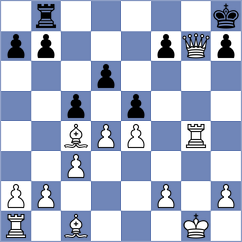 Chuva Brito - Olivo Granja (Chess.com INT, 2020)
