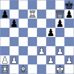 Gonzalez Suarez - Fray Sanchez (lichess.org INT, 2022)