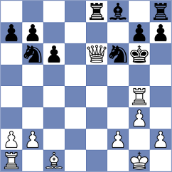 Zavortink - Fiorito (chess.com INT, 2023)