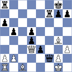 Zou - Melikhov (chess.com INT, 2024)