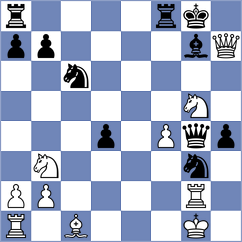 Deviprasath - Gulecyuz (chess.com INT, 2022)