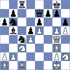 Domingo Nunez - Smietanska (Chess.com INT, 2021)