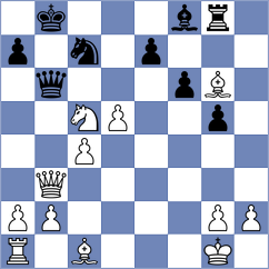 Grawe - Demirhan (Dortmund, 2003)