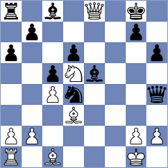 Wieczorek - Lewicki (chess.com INT, 2023)