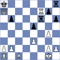 Quizhpi Landi - Sanchez Villarreal (Chess.com INT, 2020)