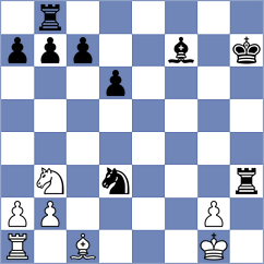 Smolskiy - Rodionov (Tula, 2005)