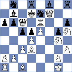 Le Tuan Minh - Fier (chess.com INT, 2025)